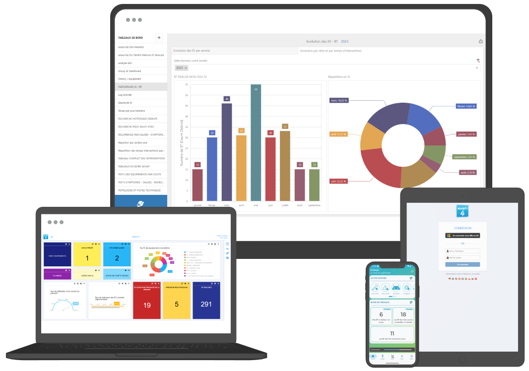 Contrat d’intervention